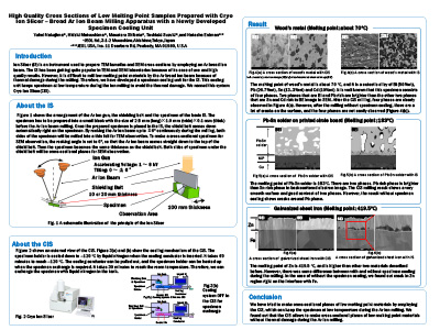 High Quality Cross Sections of Low Melting Point Samples Prepared with Cryo Ion Slicer – Broad Ar Ion Beam Milling Apparatus with a Newly Developed Specimen Cooling Unit
